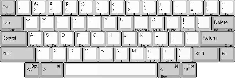 The HHKB keyboard layout
